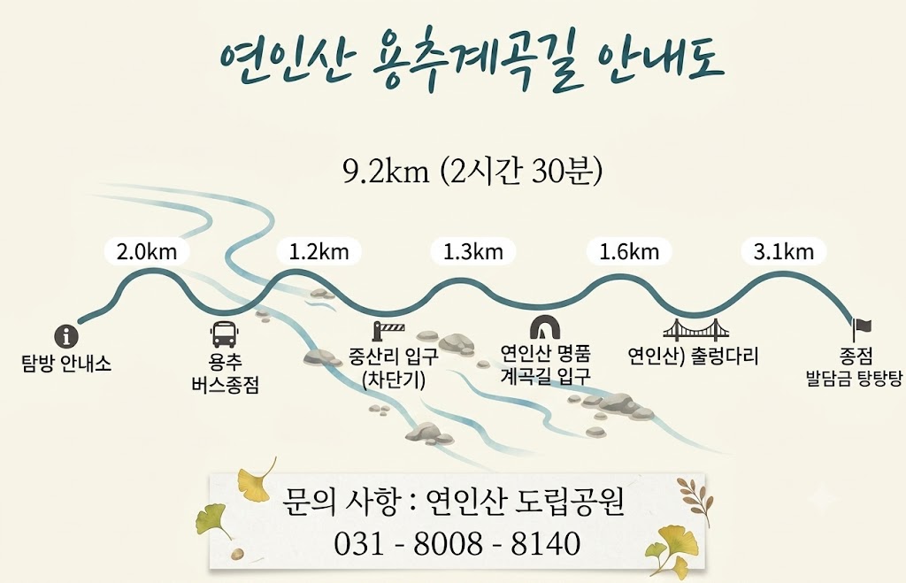 경기도, 수해 복구 마친 연인산 용추계곡 탐방로 11일 전 구간 개통