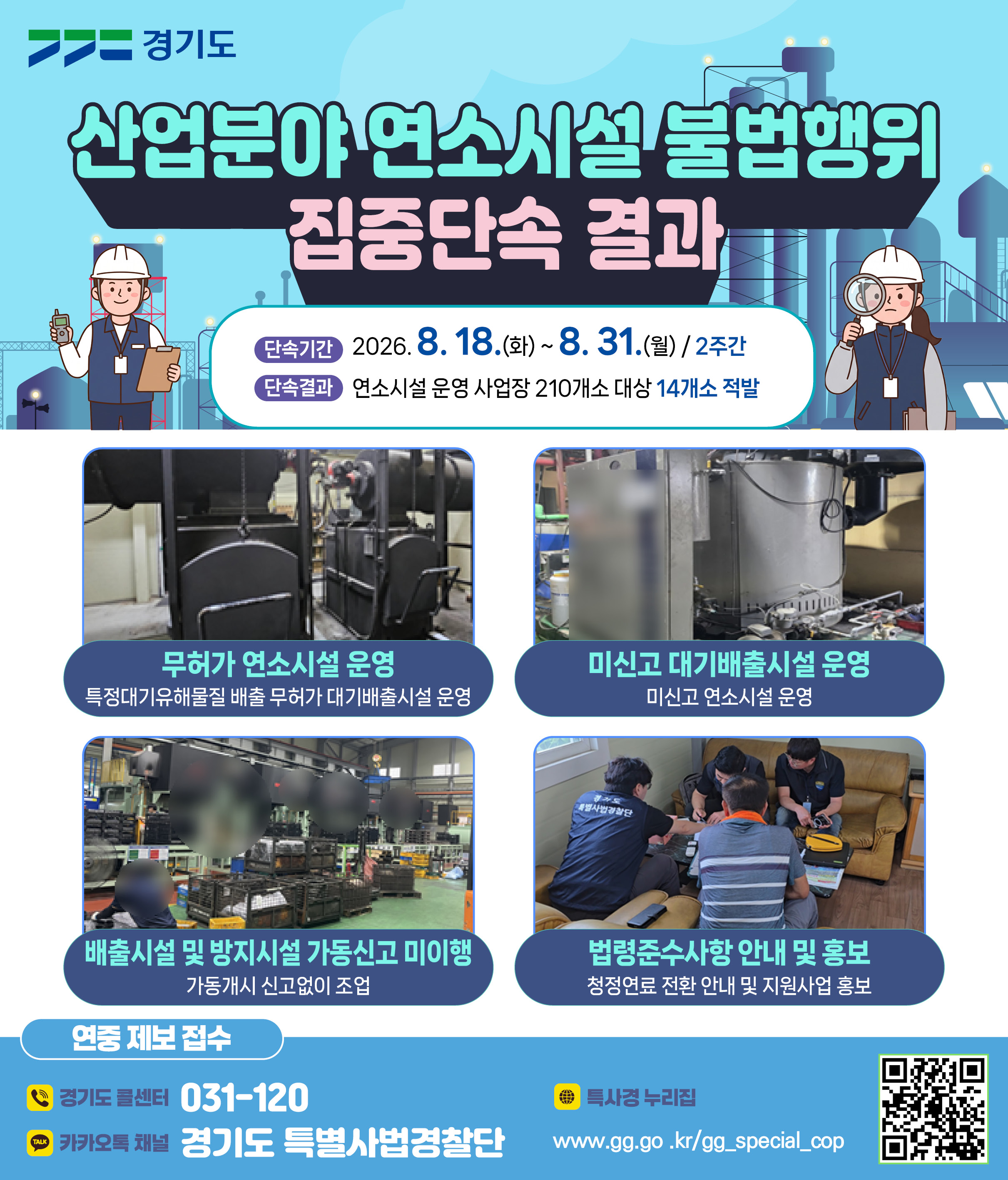 경기도 특사경, 산업분야 연소시설 불법행위 집중단속… 14곳 적발