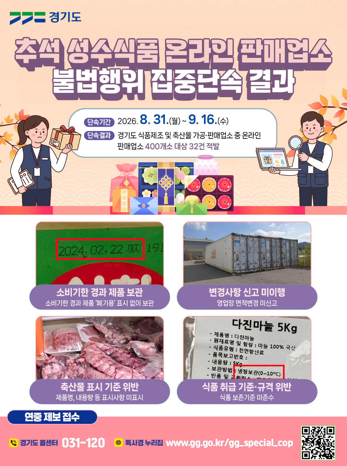 경기도 특사경, 추석 성수식품 온라인 판매업소 불법행위 32건 적발