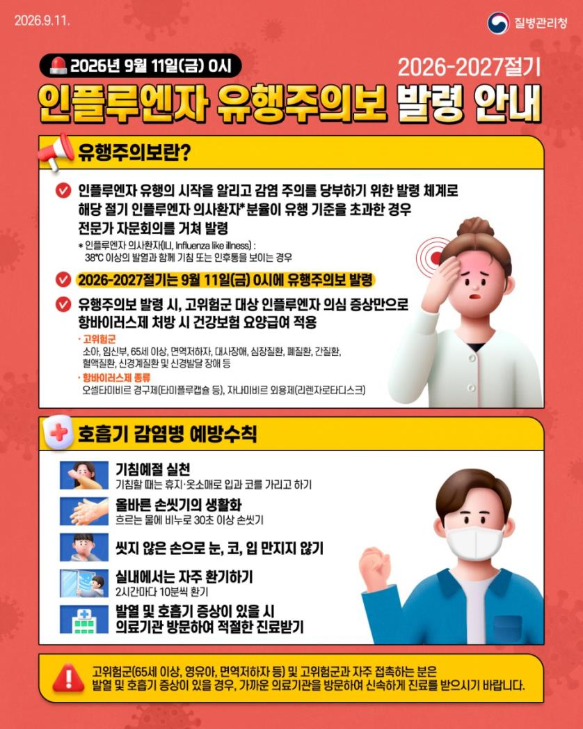 예년보다 빨라진 인플루엔자 유행… 경기도, 예방접종·위생수칙 준수 당부